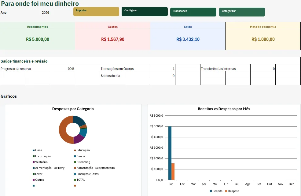 Print real da planilha no Excel mostrando recebimentos, gastos, saldo e gráficos